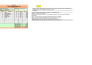 do projects on advanced excel power bi tableau sql r and python for you